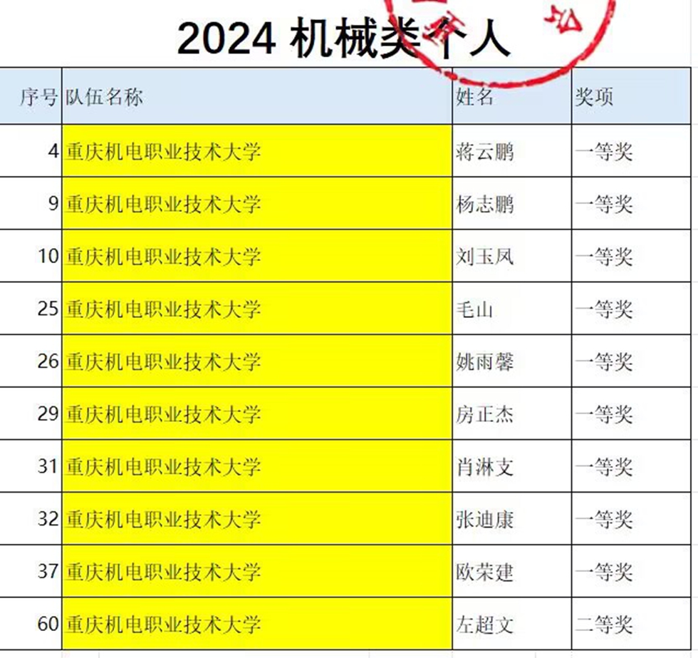 QQ图片20240606220447