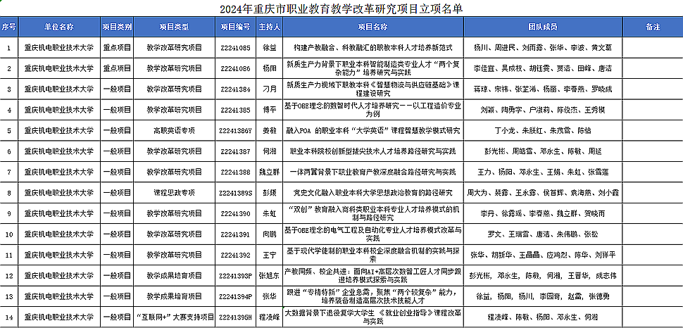 企业微信截图_17320889442922